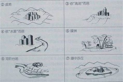 收虎水|顺水和逆水的风水学原理及其应用